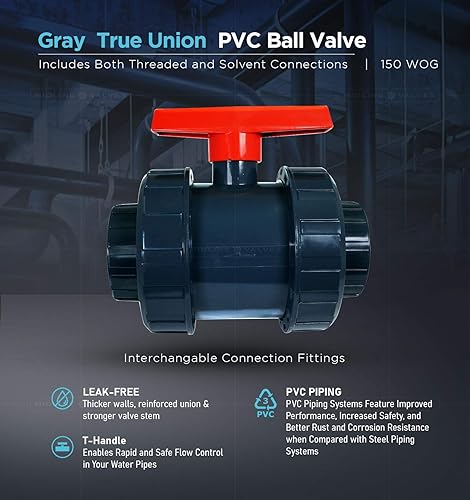 Miniatura 4 de Midline Valve Válvula de bola de unión verdadera de PVC resistente Manija rosa 4" FIPConexiones solventes Plástico gris (482UT400)