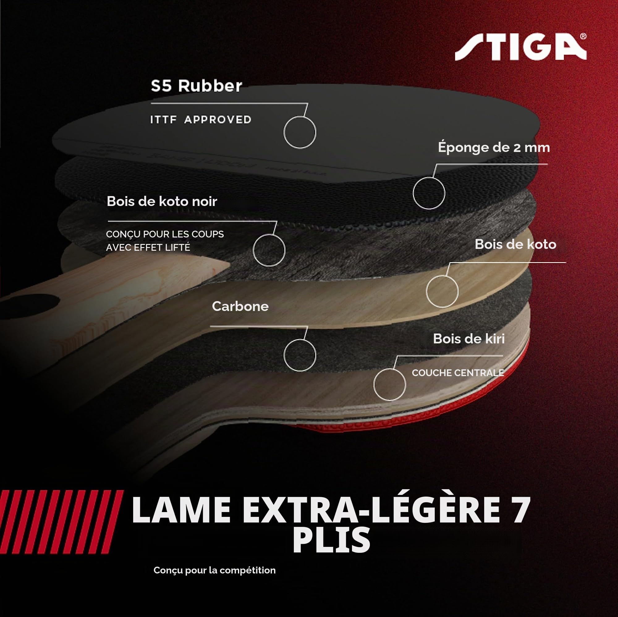STIGA Pro Carbon Raquette de Tennis de Table avec Technologie Carbone pour Tournoi Couleurs Rouge et Bleu