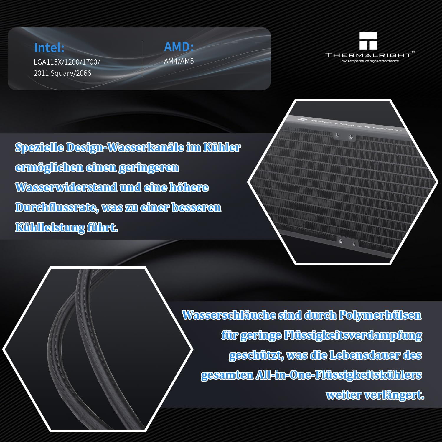 THERMALRIGHT AQUA ELITE 240 V3 - Raffreddatore per CPU liquido, doppia ventola PWM ARGB con cuscinetti S-FDB, pompa efficiente controllata da PWM, per AMD/AM4/AM5, Intel LGA1150/1151/1200/2011/1700