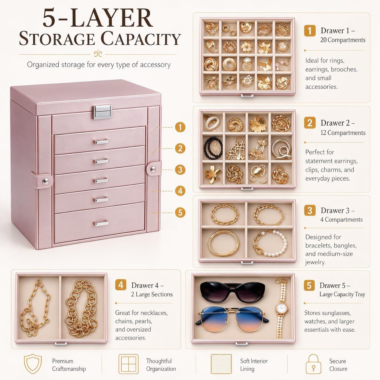 Large 6-Layer Jewelry Box with Mirror, 5 Drawers & Double Side Doors(Rose Gold and Silver) image 5