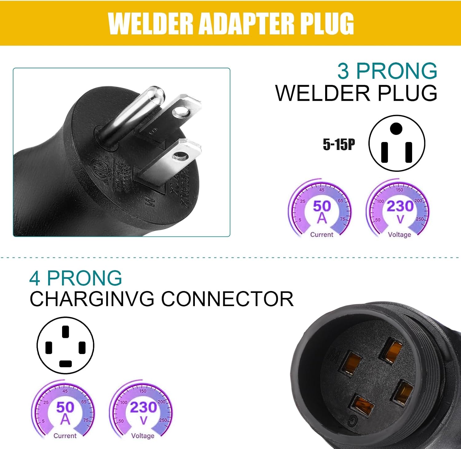 Multi-Voltage Adapter Plug Welder Electric Adapter Plug Replacement for Welding Power Cable,(219261 5-15p)