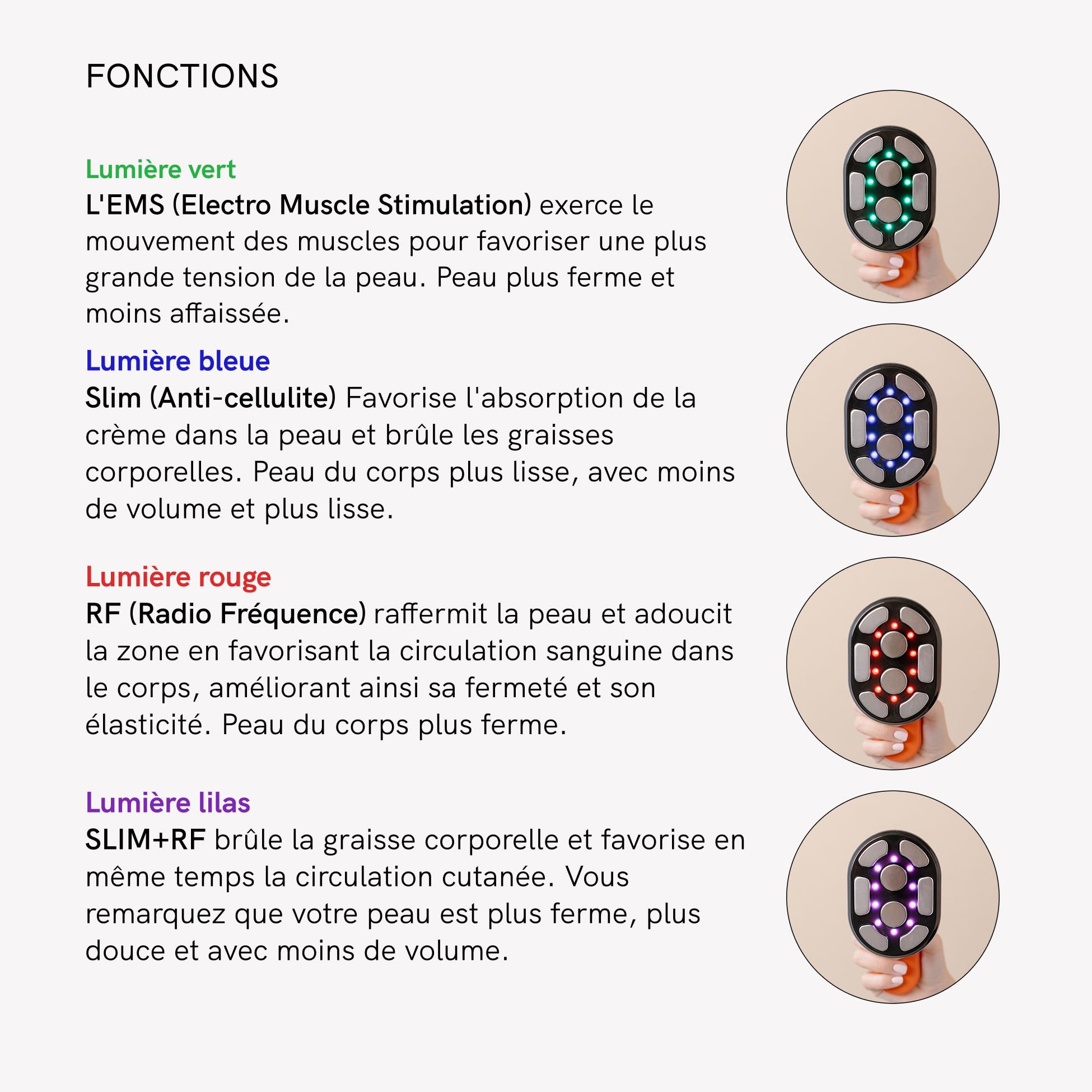MASDERM - Cellulite 2-en-1, Appareil Radiofréquence Corporelle Professionnel avec Crème Anti-Cellulite Raffermissante 500 ml et Technologie EMS LED, Traitement Réducteur et Anti-Graisse - Pack de 2