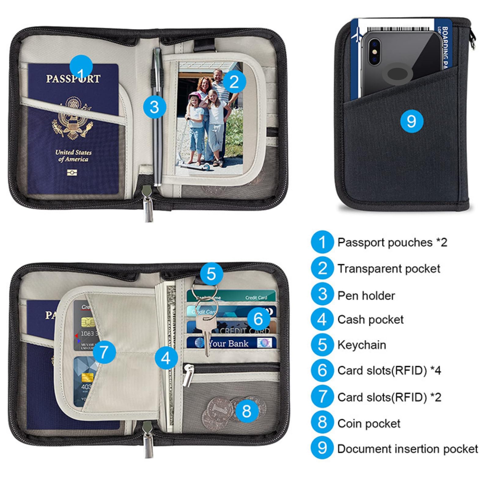 Soporte para pasaporte para la familia, cartera de viaje, cartera para pasaporte, documentos, organizador de bloqueo RFID con cremallera, bolsa de mano, billete de vuelo, tarjetas de crédito, hombres