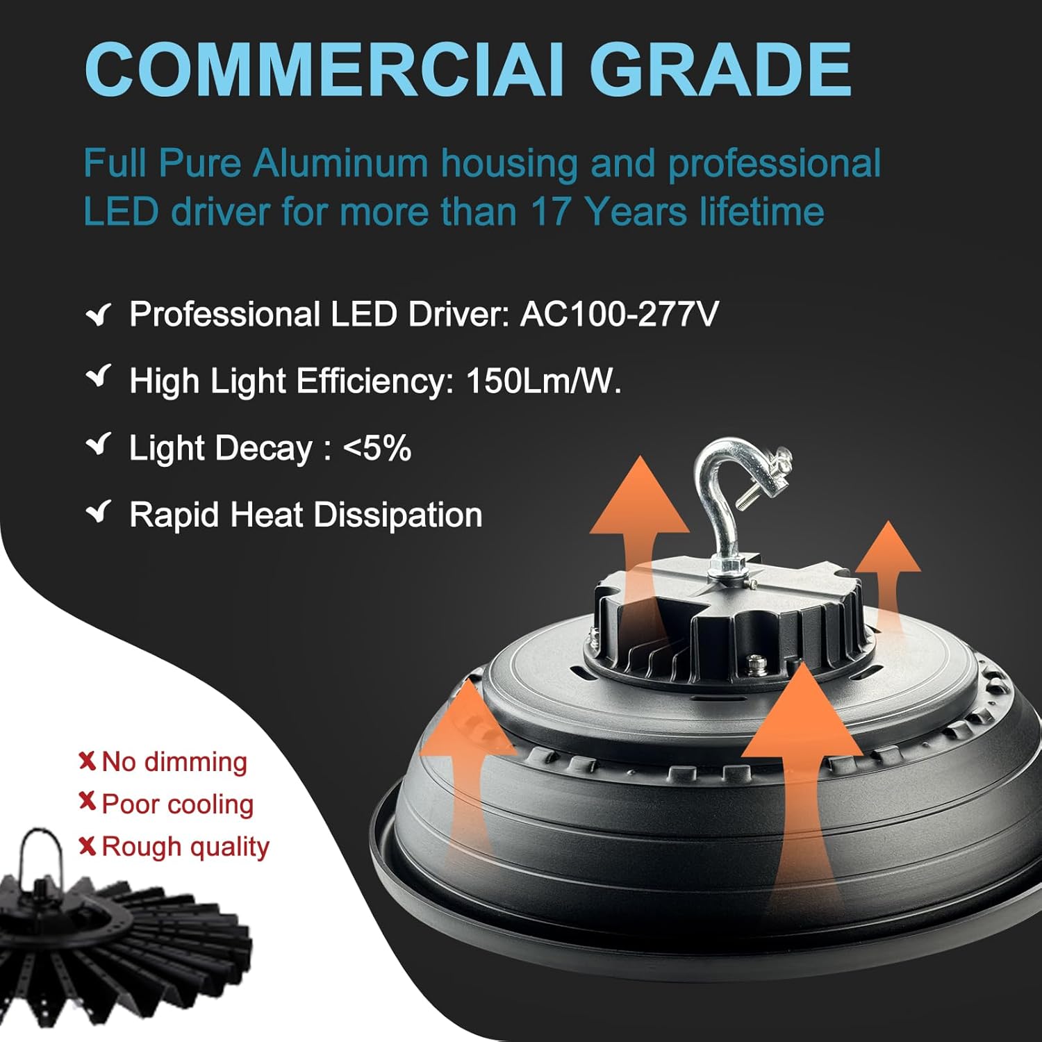 Lightdot 320W (320x1W) LED High Bay Lights with Reflector 48000lm 5000K UFO Lights AC100-277V Plug and Play High Bay LED Shop Lights Suit for 30~40FT Height Workshop/Barn/Garage-8 Pack