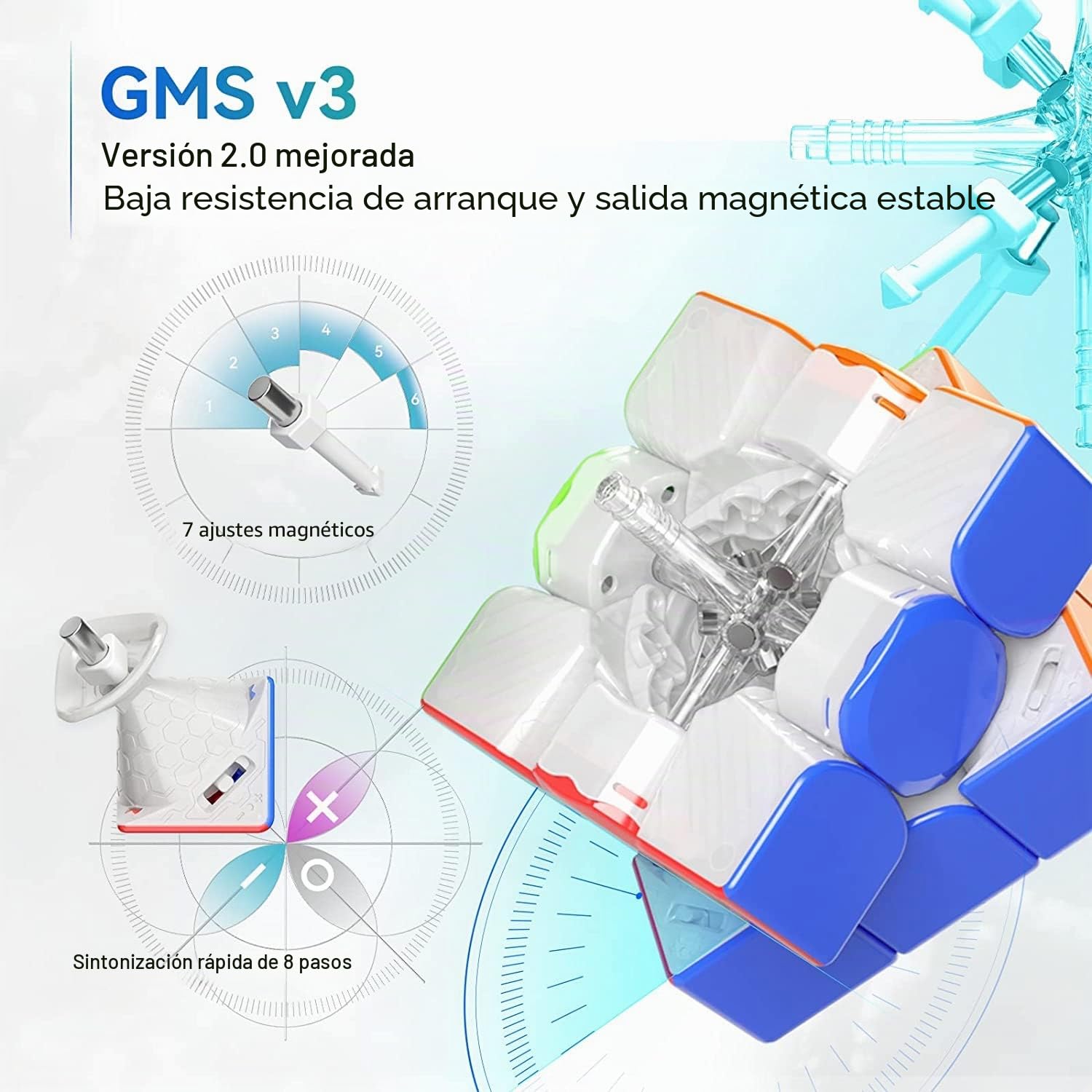 GAN 12 Maglev Cubo Magnético Mágico 3x3 Stickerless,Speed Cube con 84 Imanes/7 Niveles de Magnéticas/6 Niveles de Elasticidad,Rompecabezas Profesional Adultos y Niños