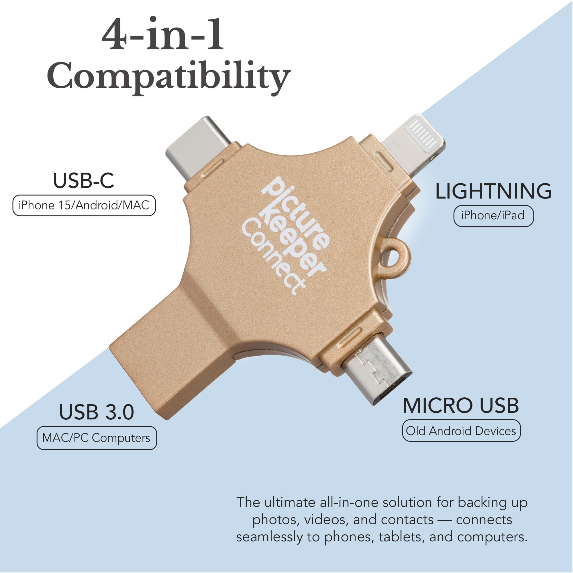 Picture Keeper Connect per iPhone, Android, USB-C, PC e Mac - Chiavetta USB da 128 GB di backup per foto, video, contatti, unità flash di backup di memoria, unità flash drive, chiavetta di