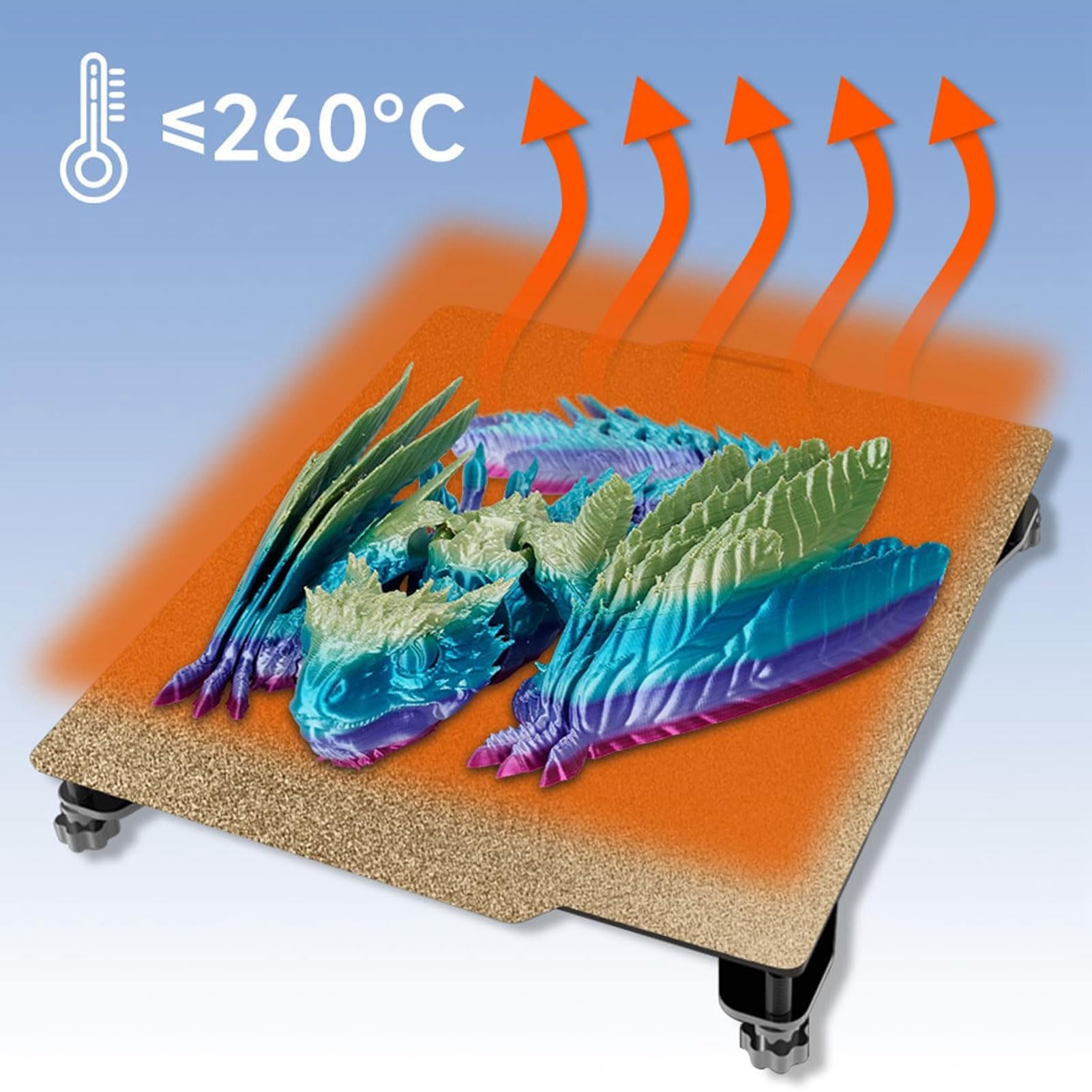 SIXRUN Platforma Budująca Drukarki 3D, 235x235mm, Obustronne Łoże PEI z Doskonałą Przyczepnością dla Ender 3 S1 S1 Pro V3 V3 SE KE K1