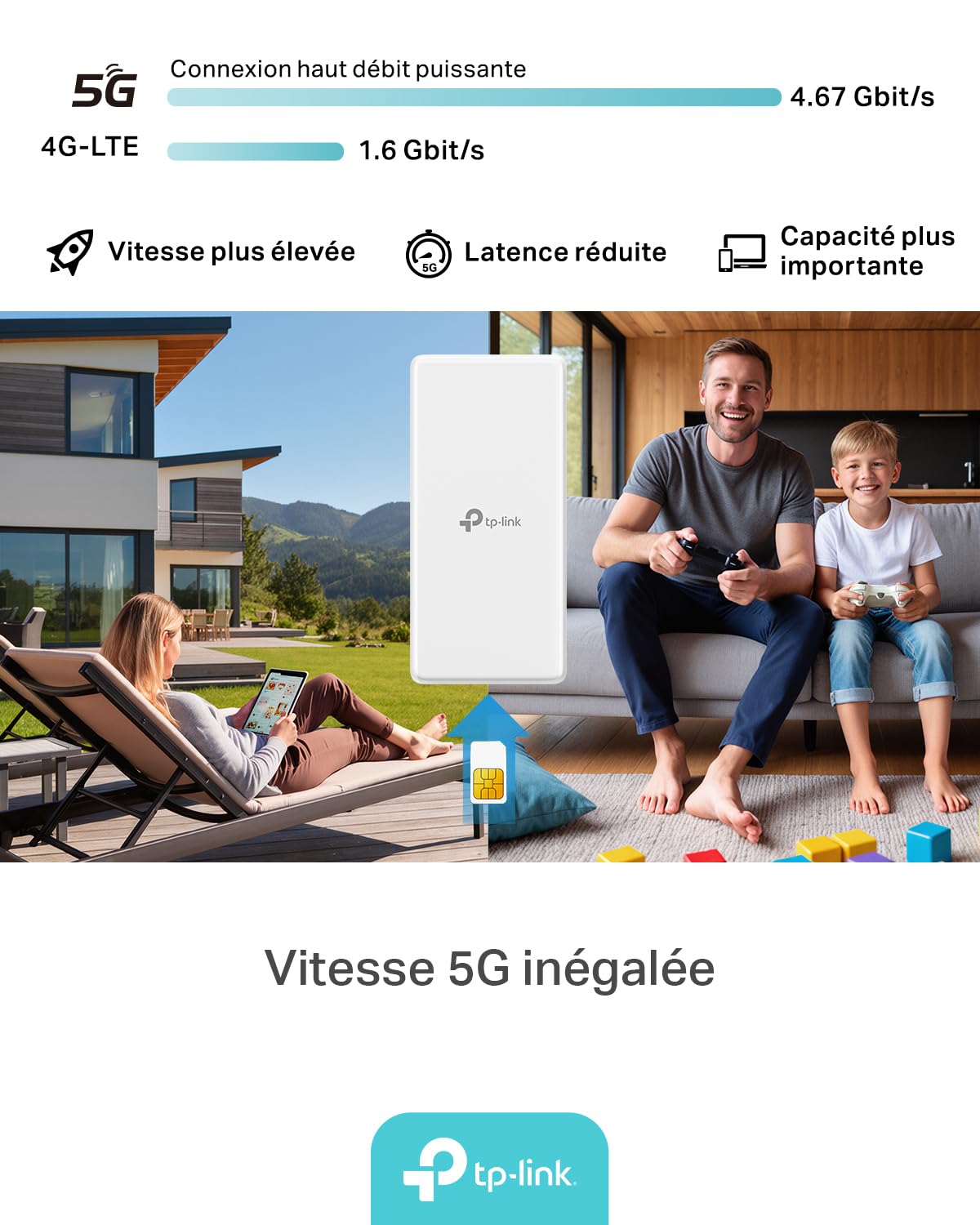 TP-Link Archer NX500-Outdoor Router 5G avec SIM d'extérieur, WiFi 6 AX3000Mbps Dual Band, 5G jusqu'à 4,67 Gbps, connecte 200+ appareils, Port 2,5 GE, PoE passif/802.3af/at, IP66, Montage Facile