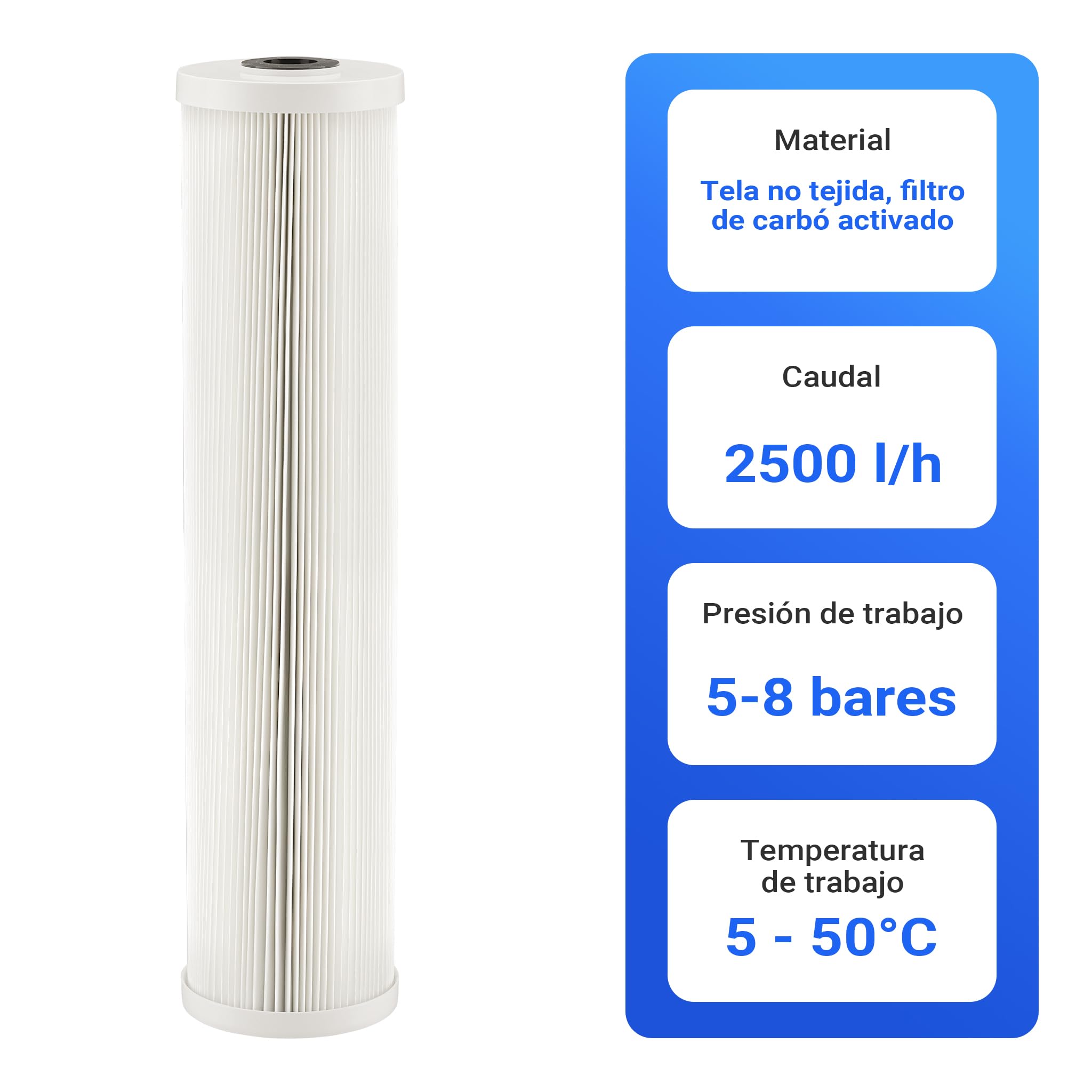 Naturewater Cartucho filtrante plisado de 20" para filtros purificadores de agua, filtración de agua potable en casa