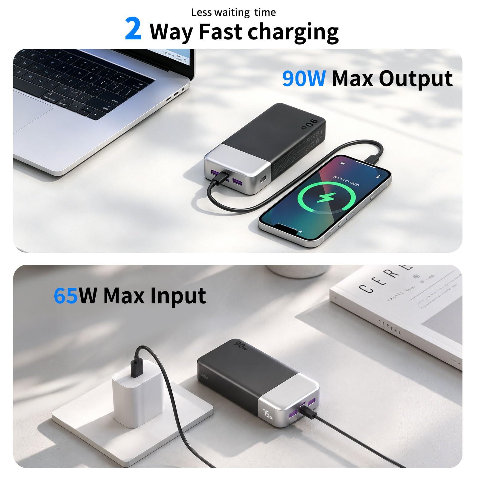 NOBIS Power Bank 90W 20000mAh, przenośna ładowarka do laptopa 4-portowa, szybkie ładowanie PD z wyświetlaczem cyfrowym, dla laptopa, tabletu, telefonu i innych urządzeń