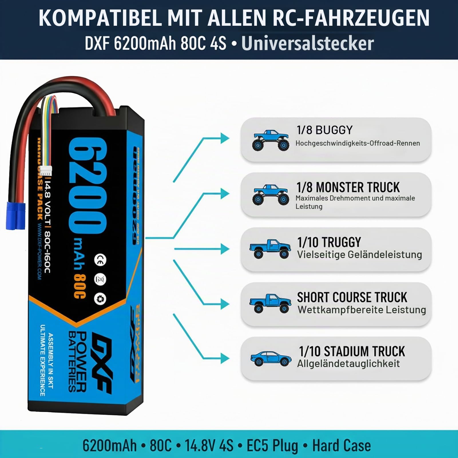 DXF 2 Packungen 4S LiPo Akku 14.8V 6200mAh 80C mit EC5 Stecker Hochleistungs für 1:8 1:10 RC Auto Kraft Lange Laufzeit Hohe Leistung Weit Verbreitet Ideal Perfekt