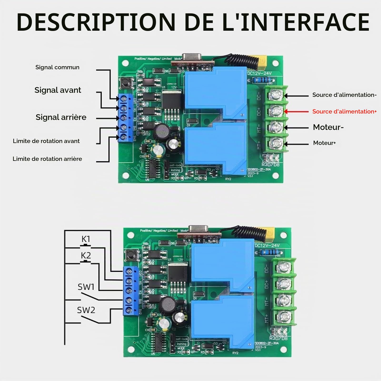 Contrôleur de Moteur DC Contrôleur Avant et Arrière 10A 12-24V avec Télécommande pour Moteurs DC et Systèmes LED