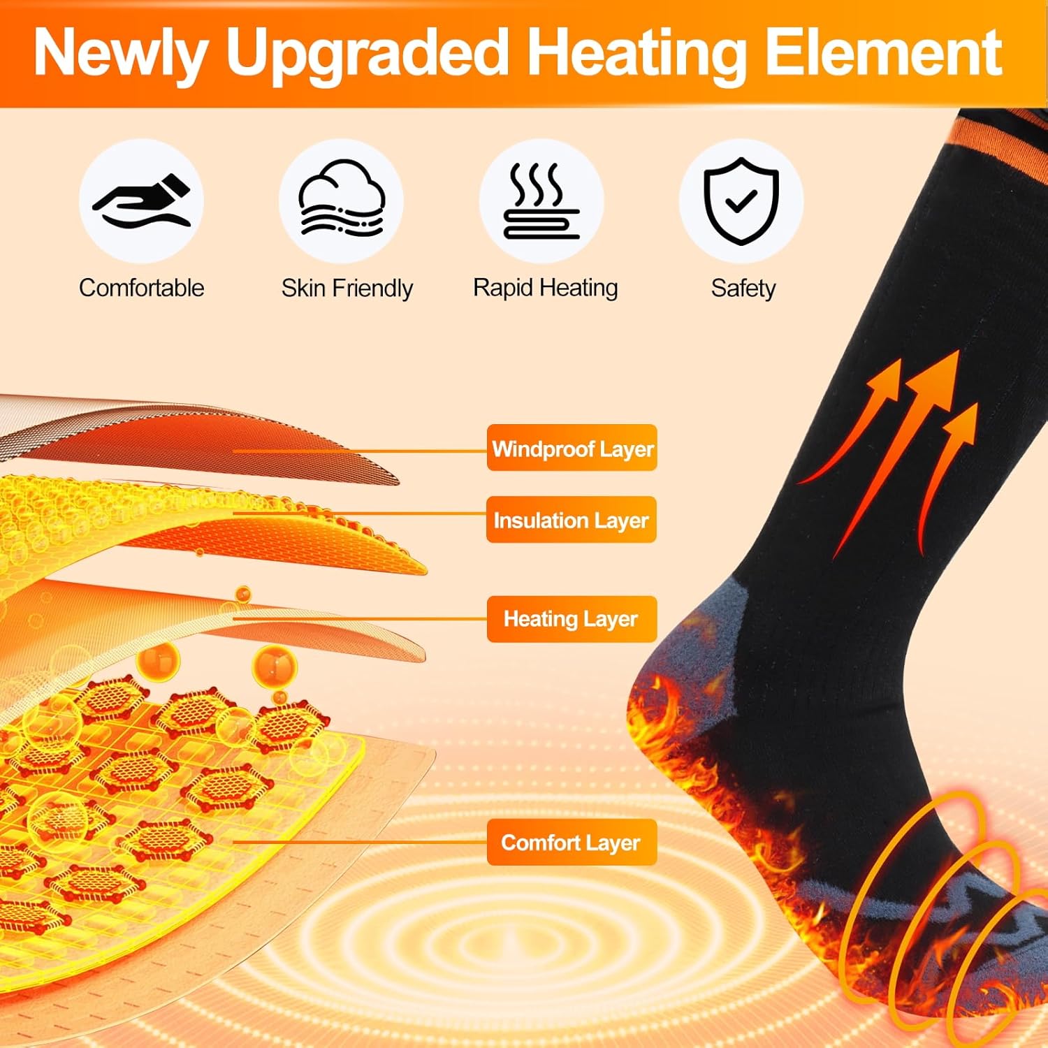 Heated Socks for Men Women, Rechargeable Heated Socks with 4 Heating Levels, 5000mAh Electric Socks for Skiing, Hiking, Camping, Hunting and Outdoor Work - Image 3