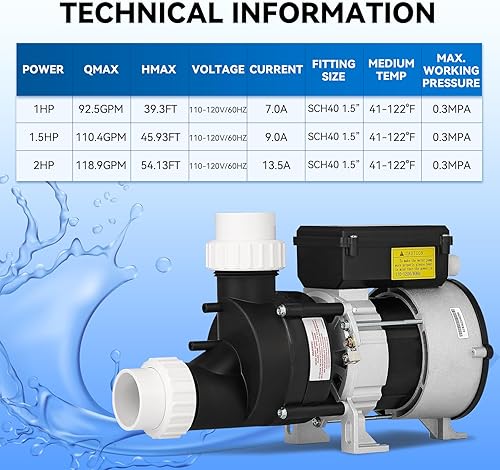 Miniatura 6 de Mxmoonant Bomba de spa, 1.5HP 110V bombas de circulación de spa para bañera de hidromasaje, motor de bomba de bañera para circulación de agua de 1.5