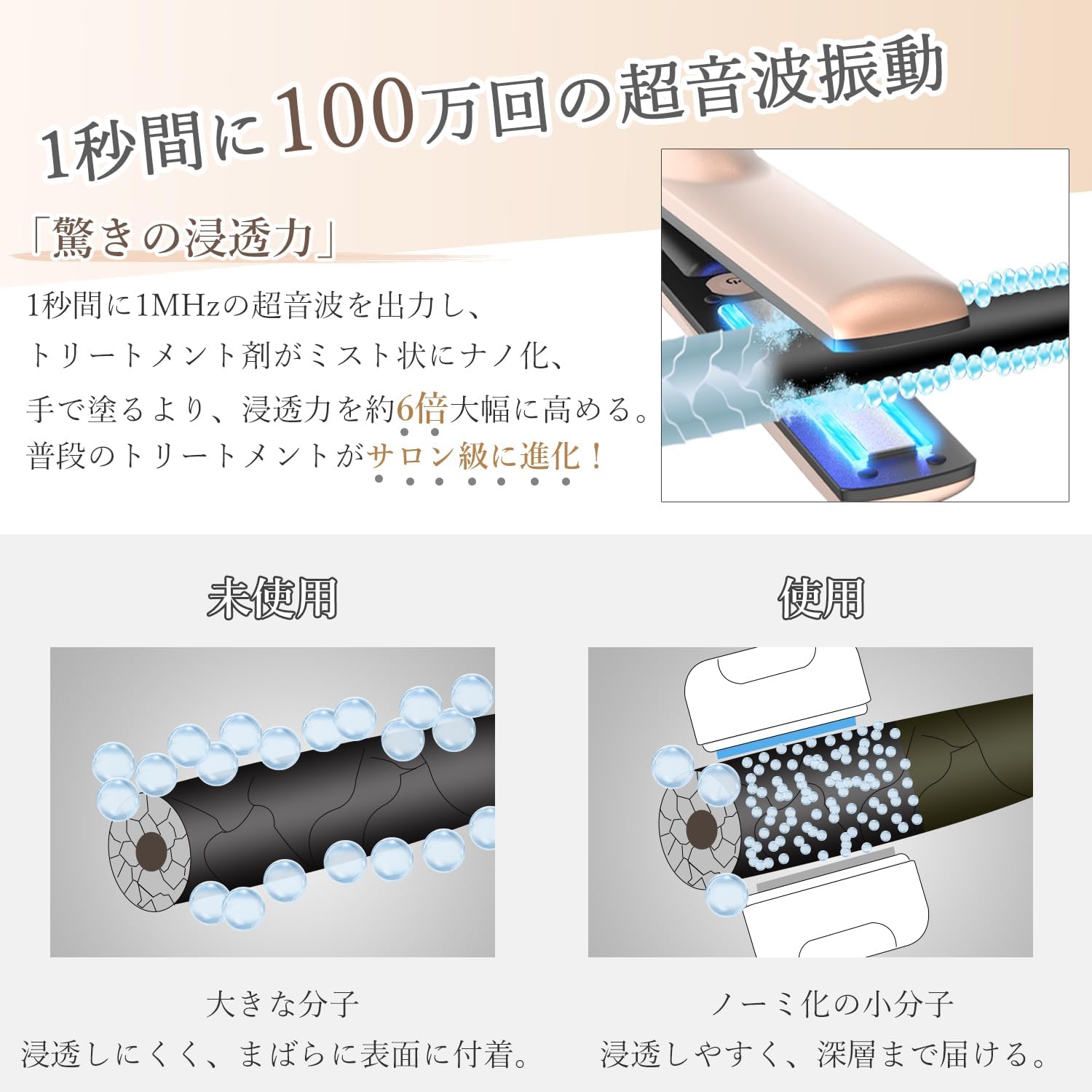 Kiboer 超音波トリートメントアイロン Amazon.co.jp: Kiboer 超音波 トリートメントアイロン 髪質改善 浸透