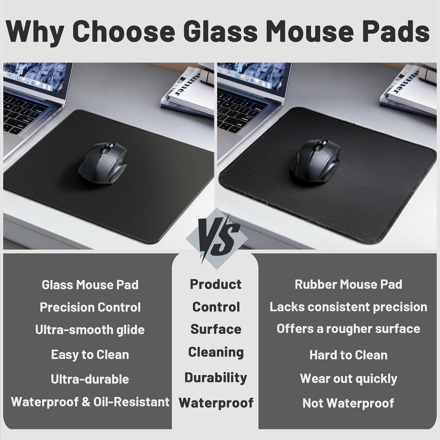 Glass Gaming Mouse Pad, Hard Mousepad for Gaming, 13.7” x 9.8” Ultra-Smooth Micro-Etched Surface Mousepad, Improved Precision & Speed, Anti-Slip Base, White