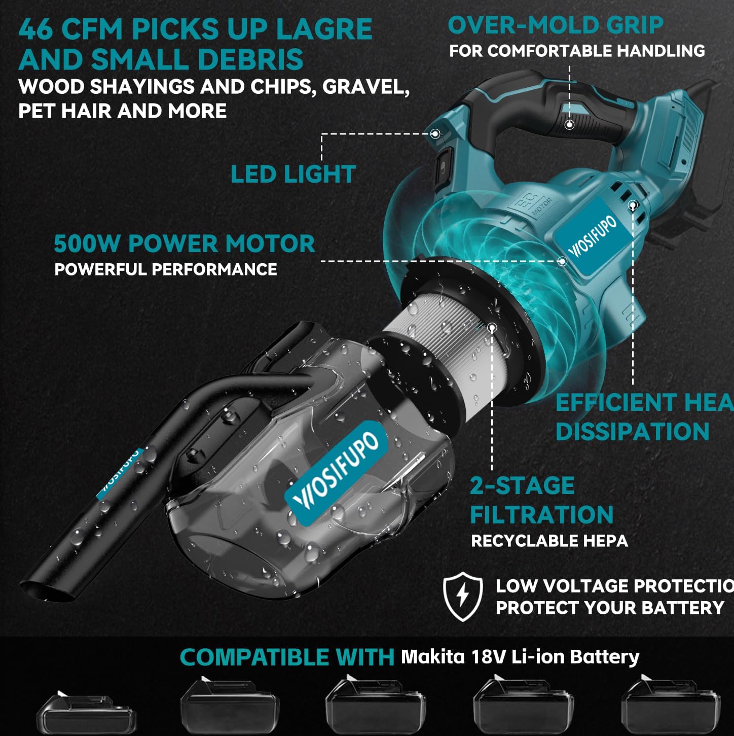 Akku Staubsauger für Makita 18V Akkus,20000Pa Leichter Staubsauger mit HEPA-Filter,5in1 Handstaubsauger mit LED-Licht Für Teppich,Hartboden,Möbel,Auto (Ohne Akku) Blau