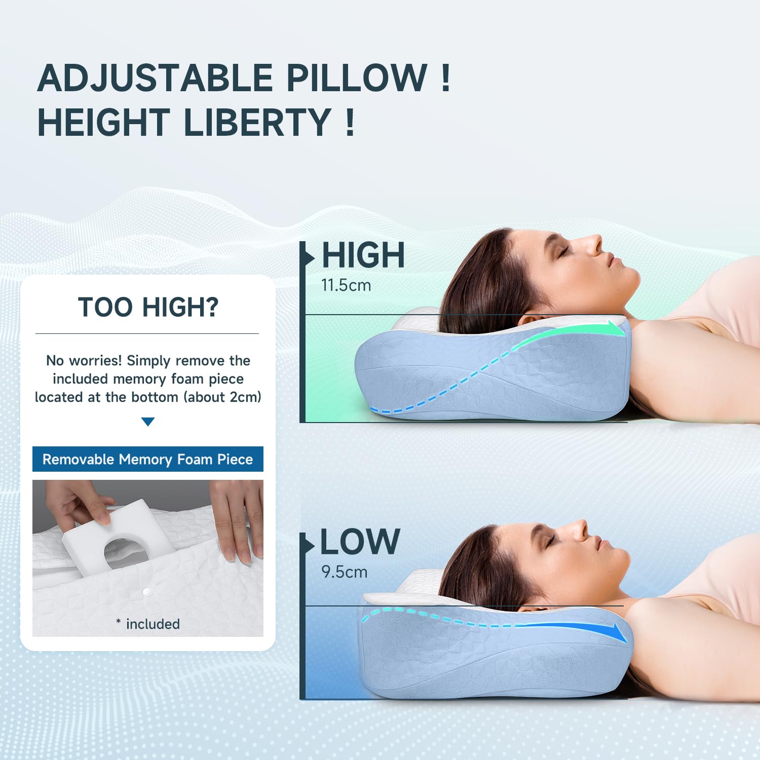 Nackenkissen Kopfkissen Memory Foam Kissen, Komfortables Schlafkissen für den Nacken, Ideal für Seitenschläfer, Rückenschläfer und Bauchschläfer, Waschbarer Kissenbezug, 61x41x11,5cm