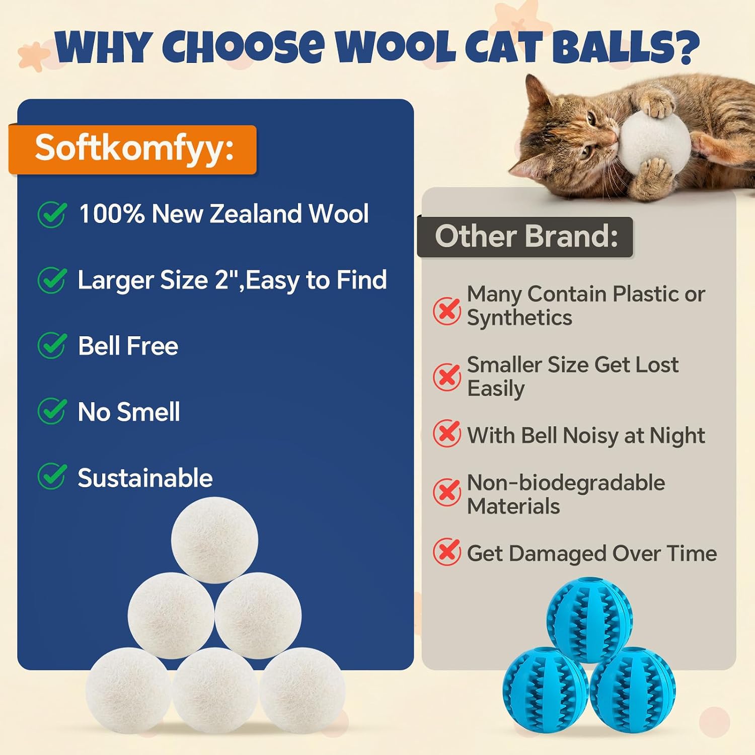 Wool Cat Balls 6 Pack, 100% New Zealand Handmade Wool Felt Cat Toys Balls 2 Inches, Kitten Toys Cats for Indoor Play & Exercise (6 Pack,Natural White) image 2