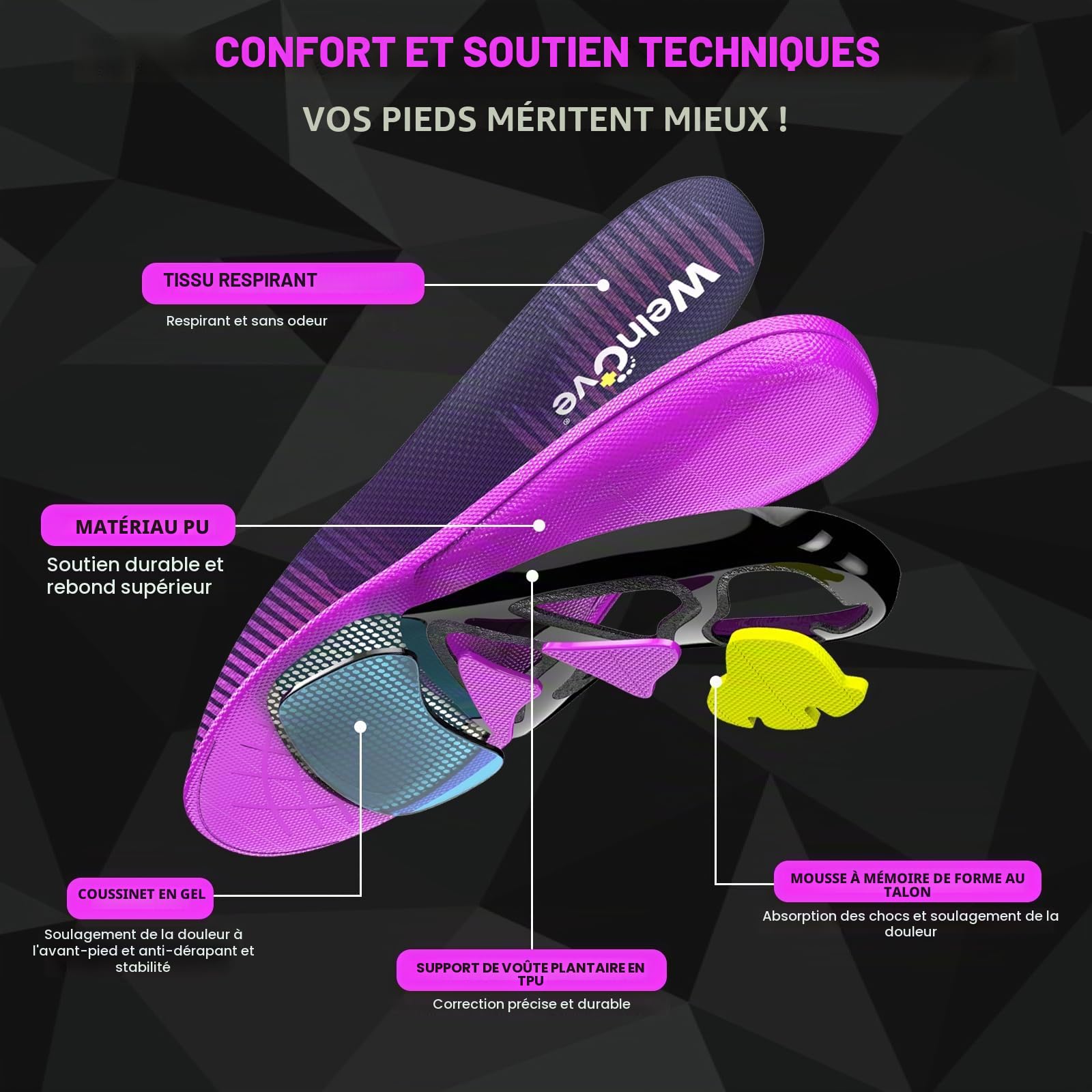 Welnove Semelles Orthopédiques de Sport Coussinet Métatarsien,Semelle Métatarsalgie pour le Névrome de Morton,Avec Soutien de la Voûte Plantaire pour la Fasciite Plantaire,Pour Homme&Femme-Taille M