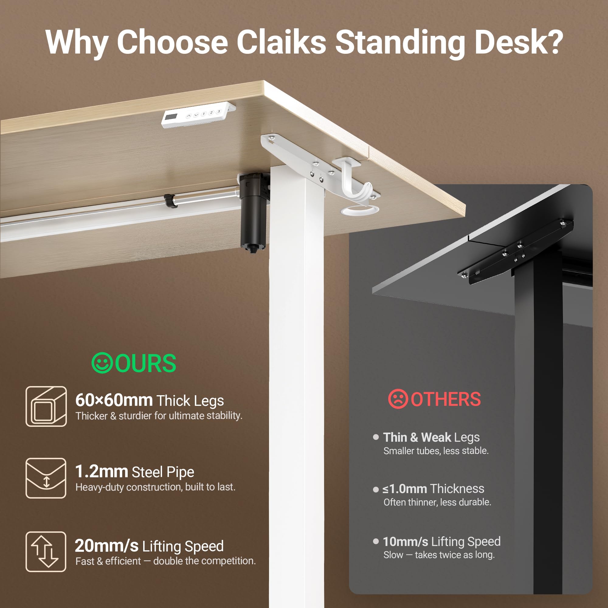 Claiks Electric Height Adjustable Standing Desk, 40x24 Inch, Nature view 5