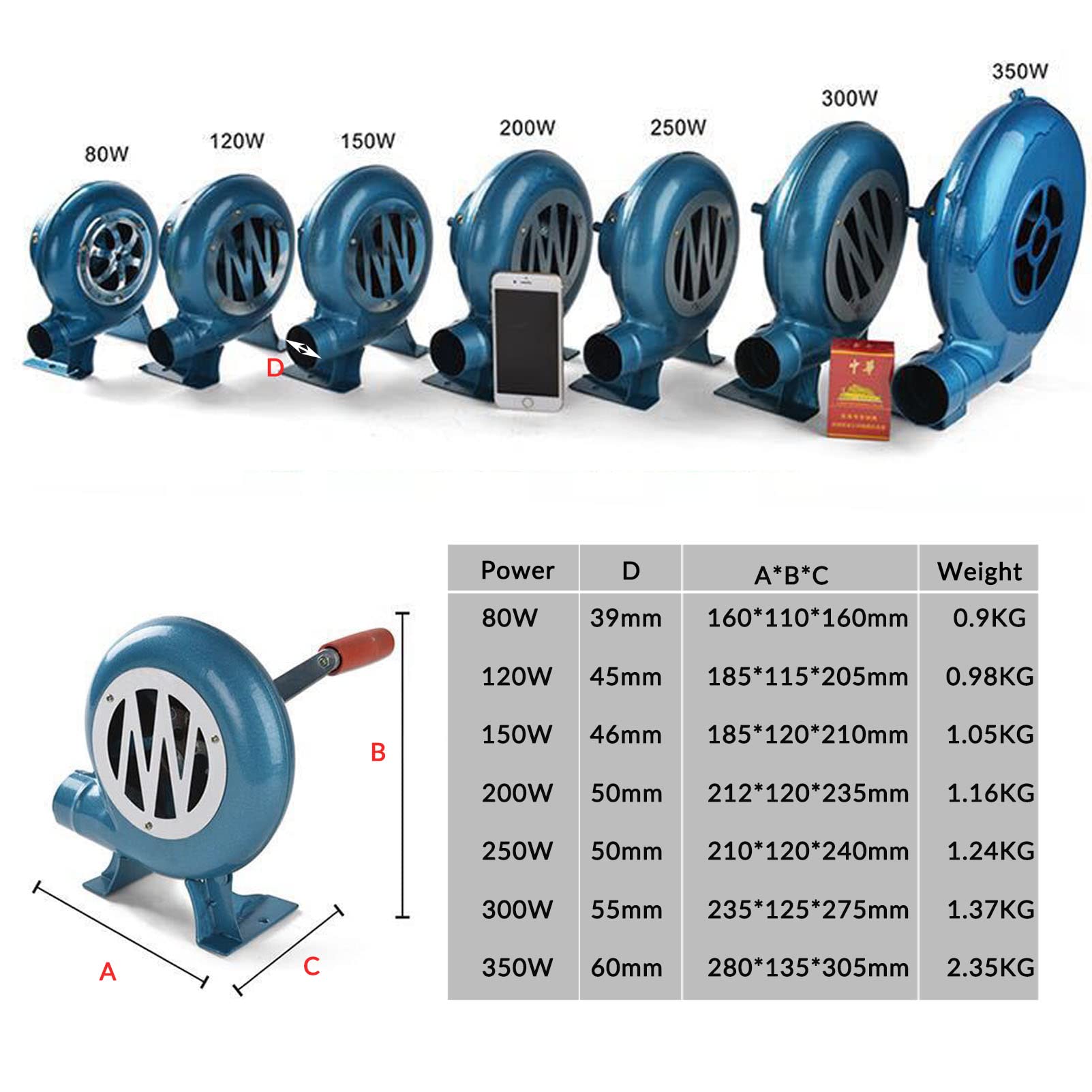 Ręczny wentylator korbowy żelazny napęd dmuchawa do grilla przenośny 80 W/120 W/150 W/200 W/250 W/300 W/350 W wydajny wentylator do grillowania na kempingu gotowania na świeżym powietrzu