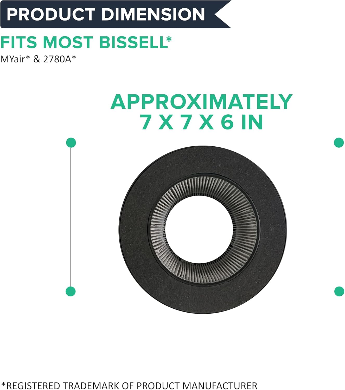 Think Crucial 3-in-1 HEPA Style Air Purifier Filter Compatible with Bissell MYair Personal Air Purifier 2780A, replacement for Part 2801 (4 PACK)