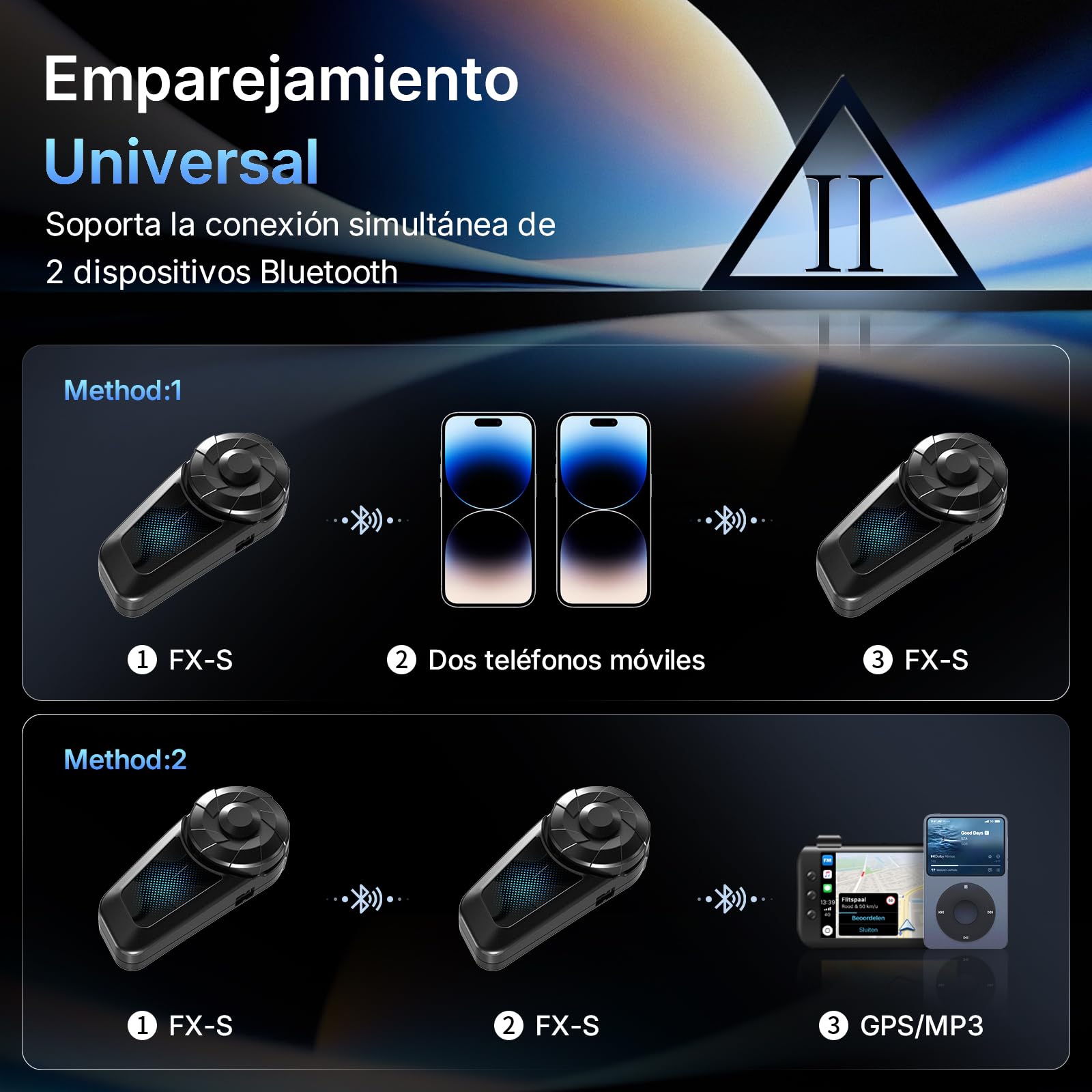 Fodsports FX-S Intercomunicador Casco Moto Bluetooth5.4, 1PACK | Emparejamiento Universa, Triple Cancelación de Ruido, Asistente de Voz, IP67 Impermeable