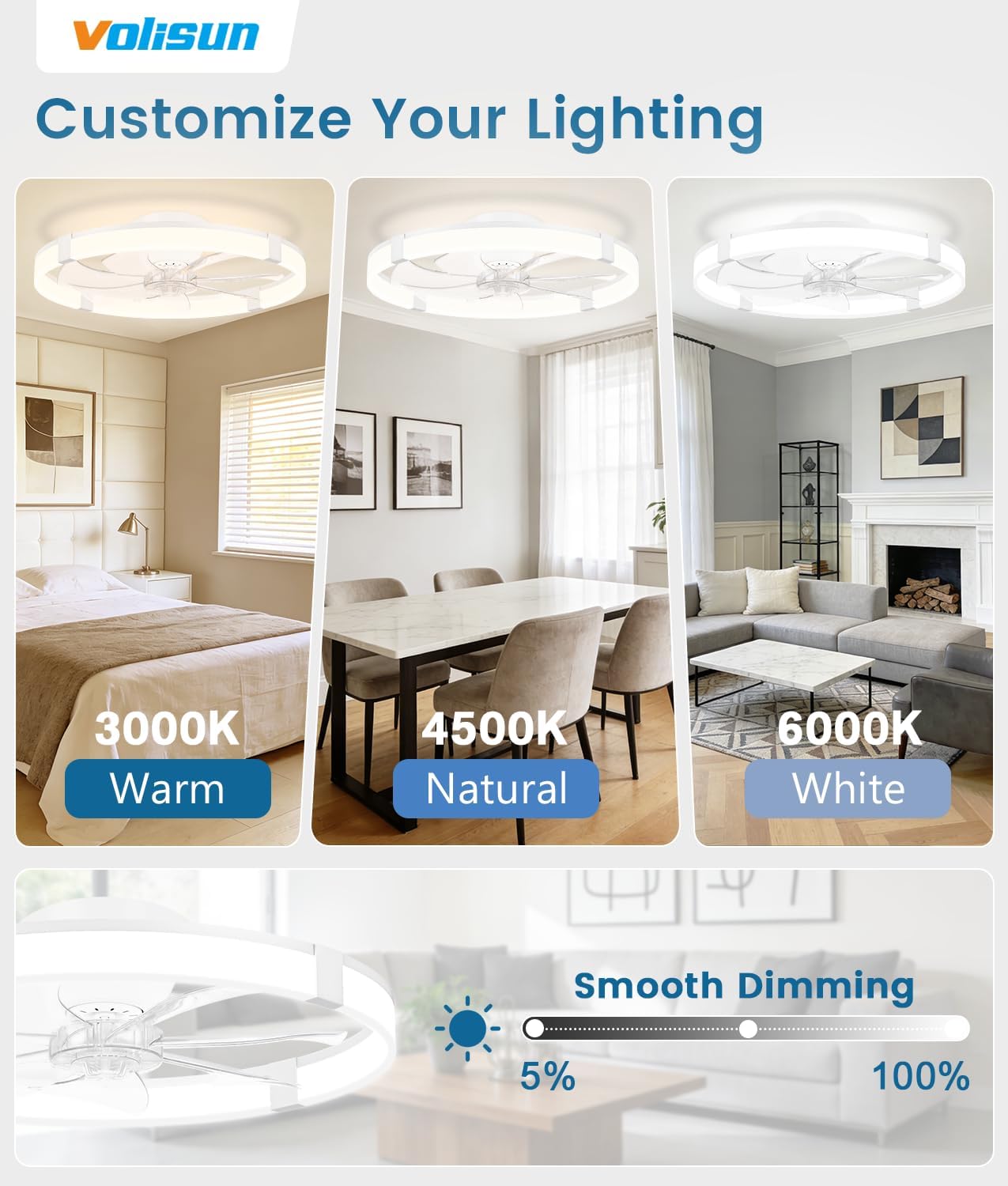 VOLISUN Low Profile Ceiling Fans with Lights and Remote, 23.6in Flush Mount Ceiling Fans with Light, 3000K-6500K Dimmable Fandelier Ceiling Fan, White Bladeless Ceiling Fan for Bedroom