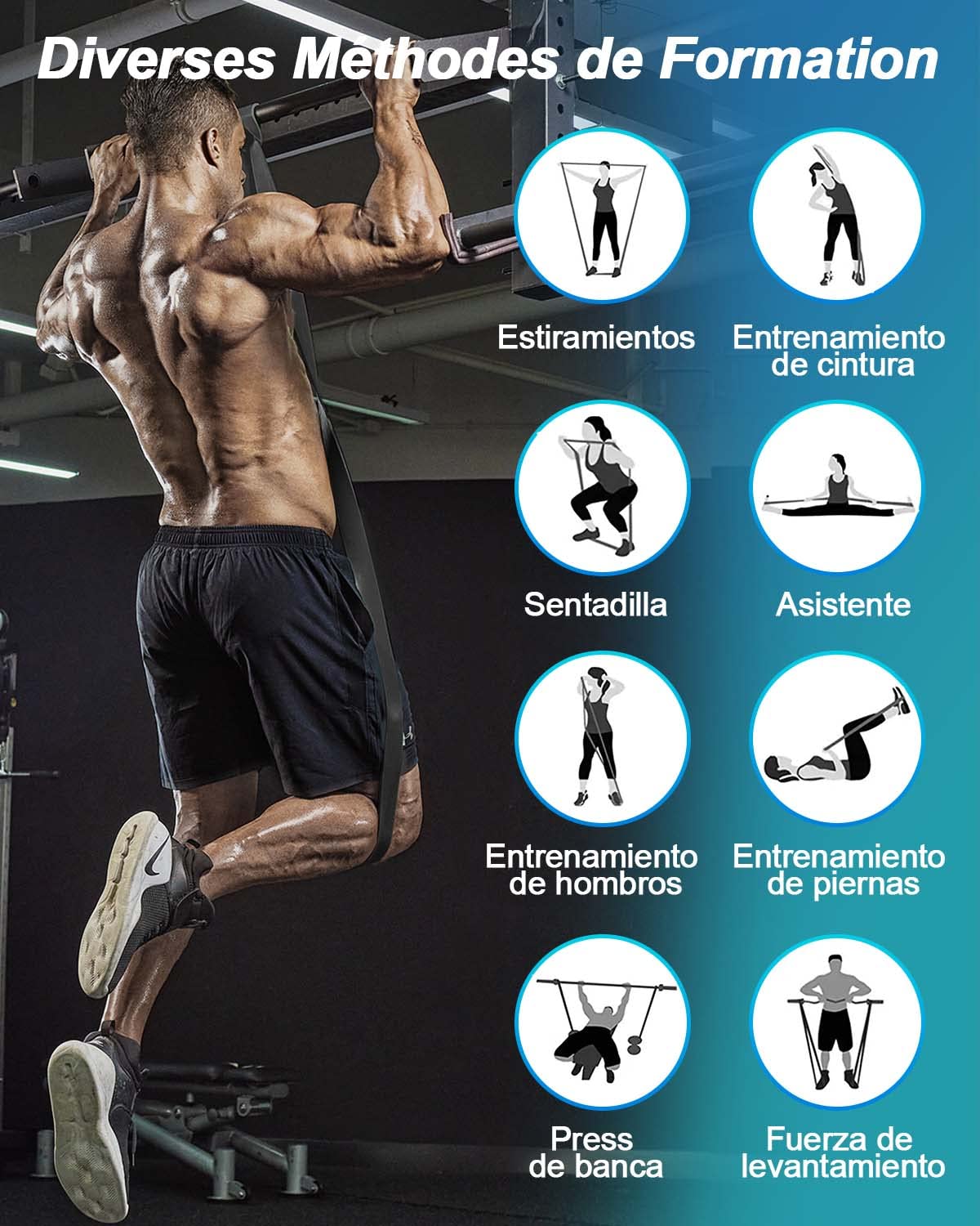 Victoper Fasce di resistenza - 3 pezzi/set fasce elastiche per muscolo Door Anchor Resistance Bands Resistance Bands for Pilates Training Physical Therapy Stretching Yoga
