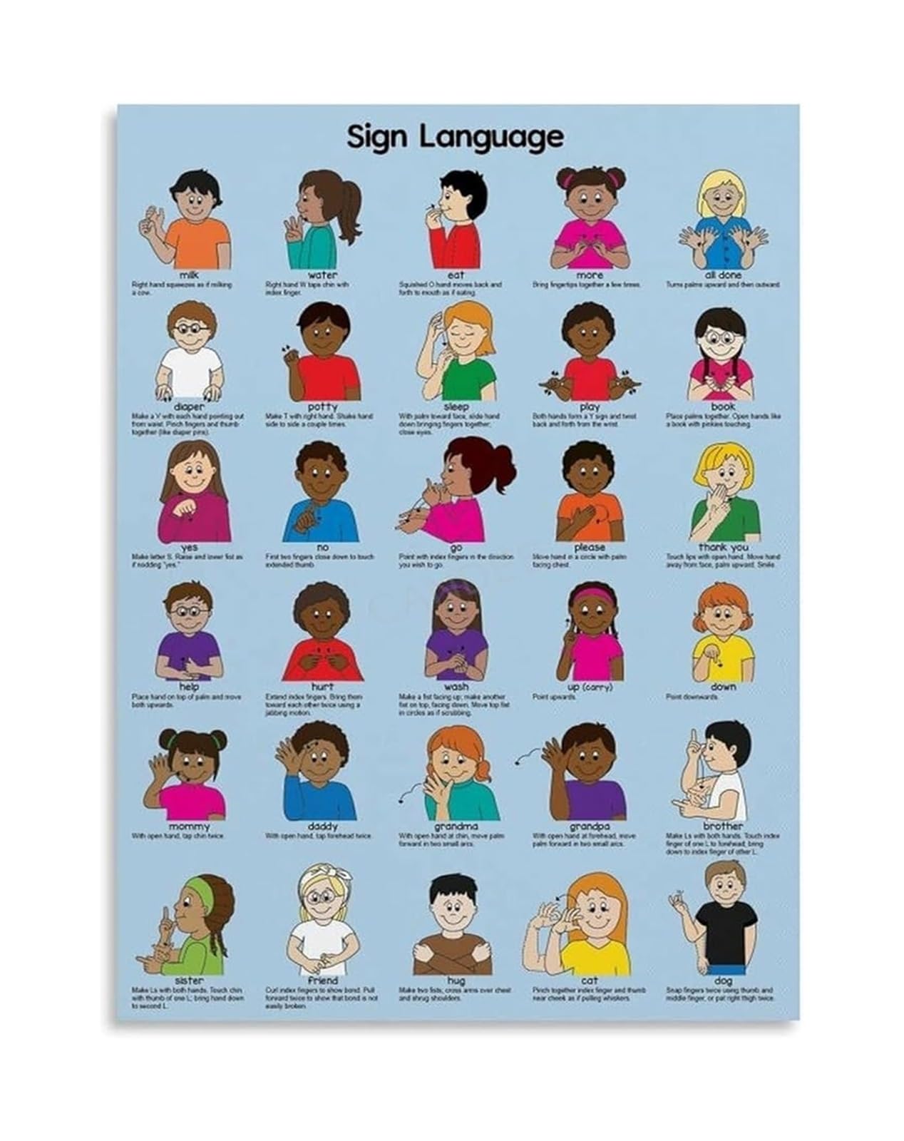 RNUMLIGH Sign Language Chart for Learning - Educational Poster for Nursery, Bedroom, Classroom Wall Decor(Unframed,16x24inch(40x60cm))