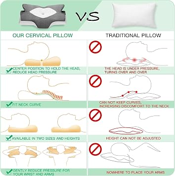 Elviros Cervical Memory Foam Neck Pillow for Neck Pain Relief