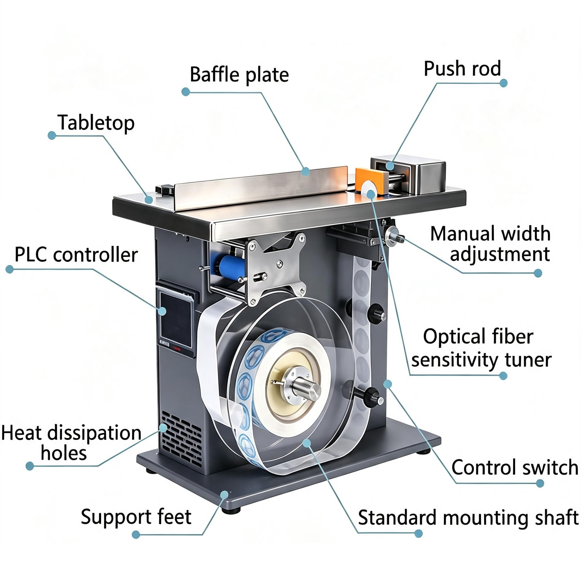 Etichettatrice Automatica Per Scatole, Applicatore Di Etichette A 90 Gradi