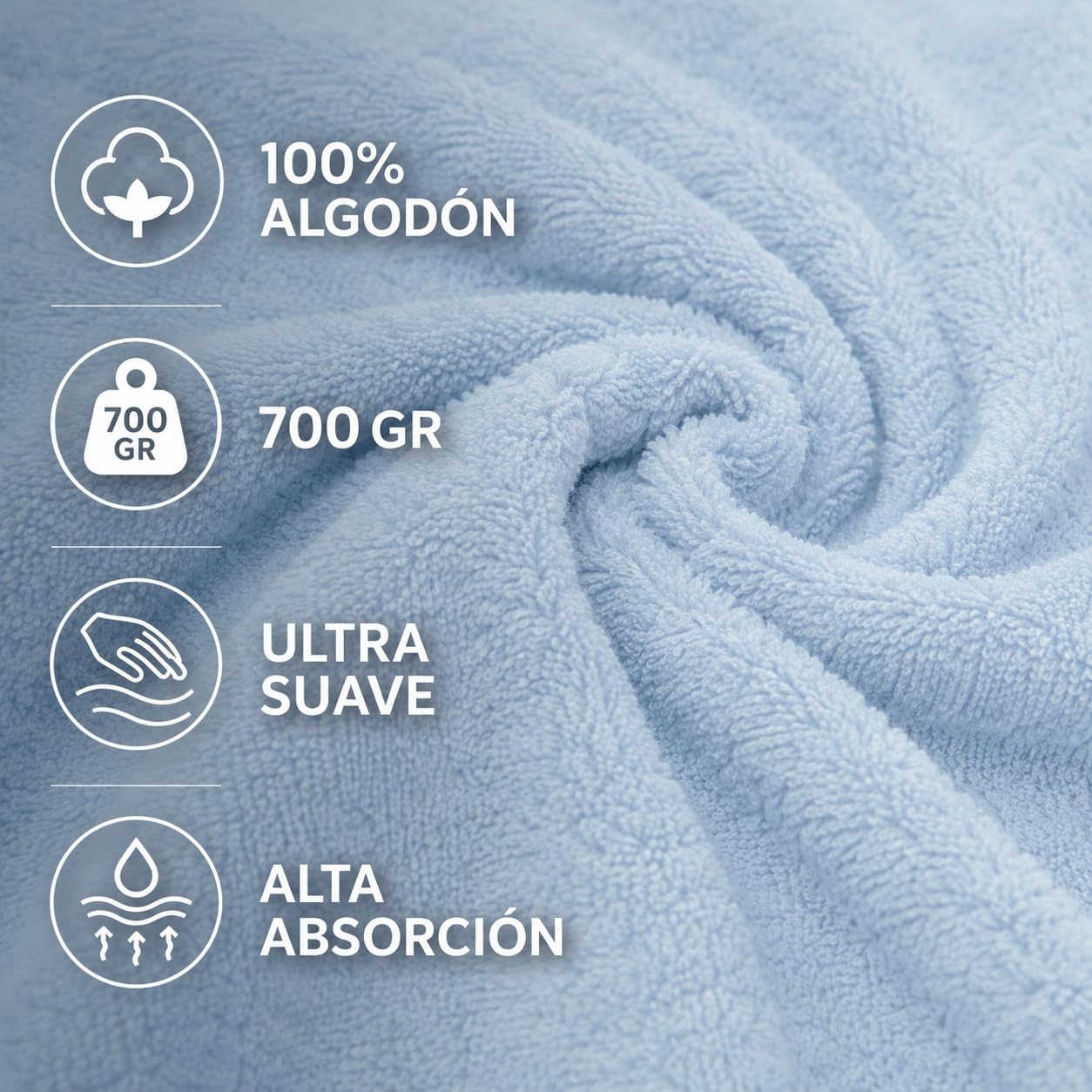 TRAMAS+ Toallas de Baño Grandes, Pack de 4 Toallas Premium 700 GR, 100% Algodón, Secado Rápido y Absorbente, 2 Toallas de 70x140 cm y 2 Toallas de 50x100, Celeste
