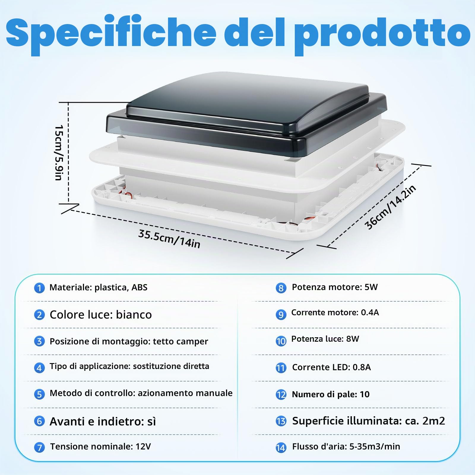 Ventilatore da tetto per camper, con telecomando da 12 V, 28 x 28 cm, impermeabile, IP68
