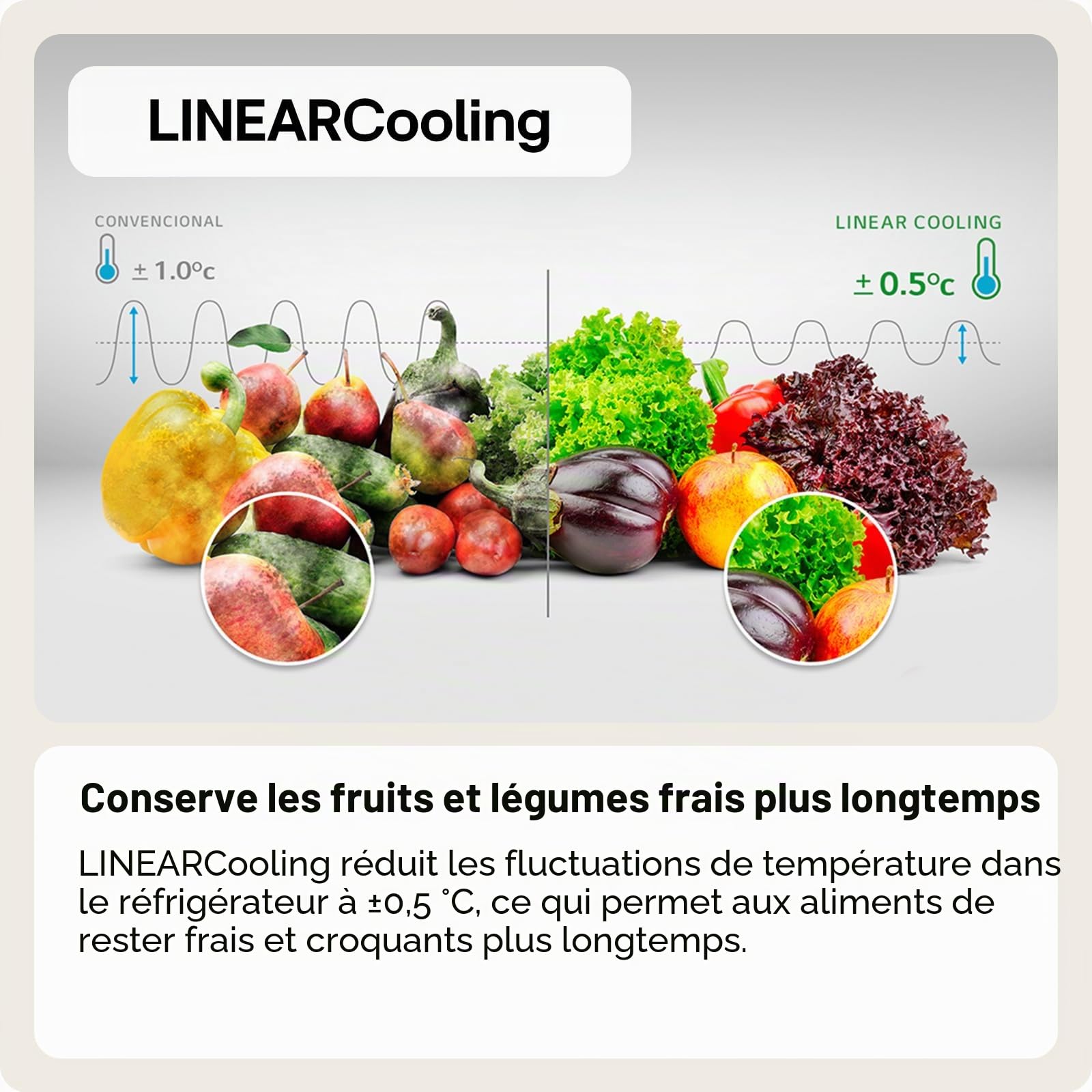 LG GBV22NCCEP Réfrigérateur-congélateur - Smart Inverter Compressor, Total No Frost, design moderne Flat Door, noir mat métallisé, efficacité énergétique C