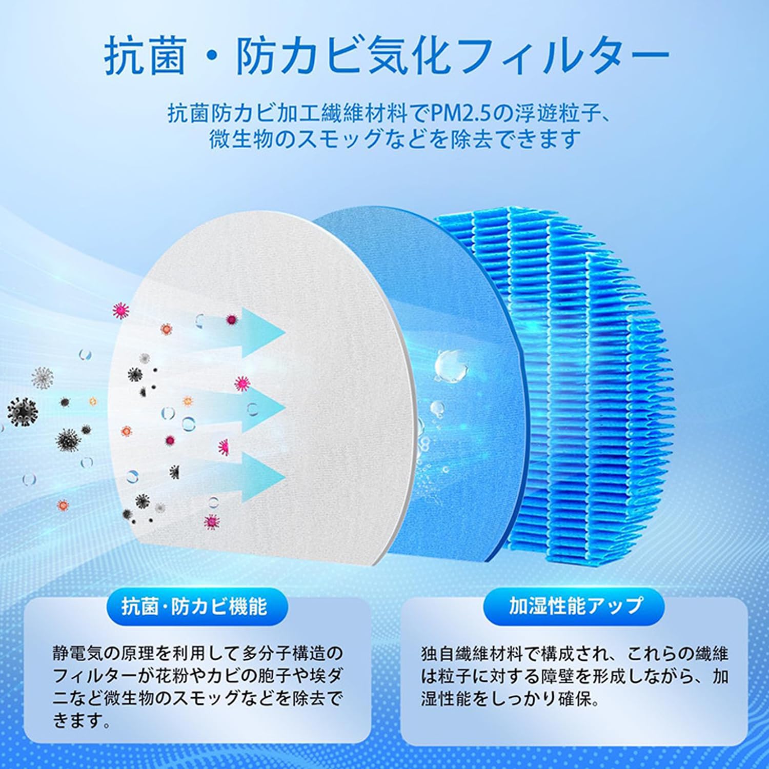 家具 KC-E50-W ヨドバシ.com - シャープ SHARP 高濃度プラズマクラスター7000 加湿