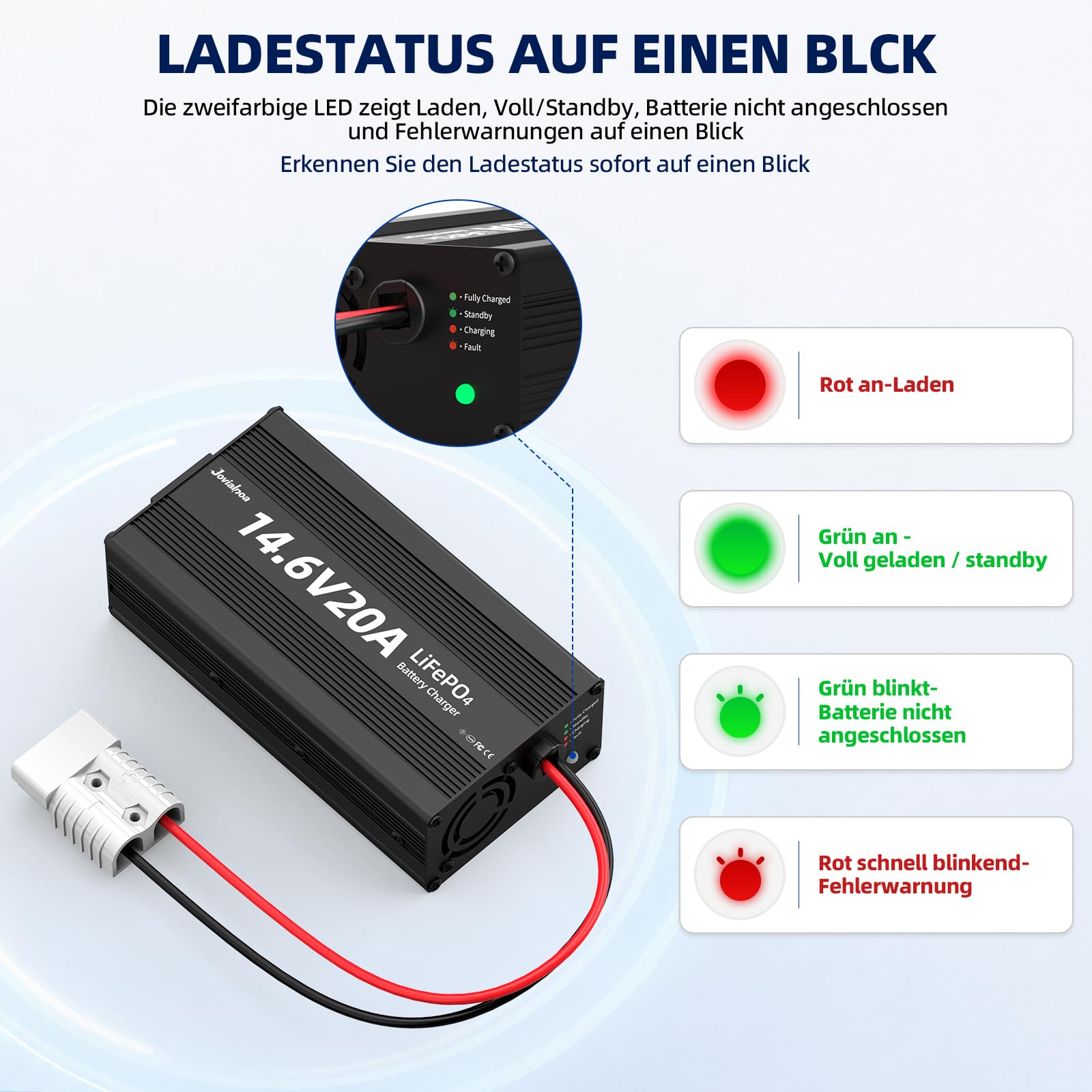 LiFePO4-Ladegerät 12V AC-DC, 14,6V 20A (292W) Batterieladegerät für 12V/12,8V LiFePO4-Akkus, 0V-Aktivierung, 50A Anderson-Stecker, M8-Ringösen, LED-Anzeige, Wohnmobil, Boot, Solar