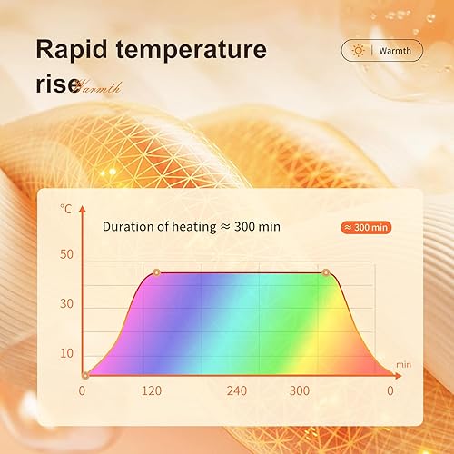 Miniatura 5 de Envolturas térmicas para cuello y brazo, 5 unidades, de larga duración, naturales, seguras e inodoras, de un solo uso, para cuello y brazos,