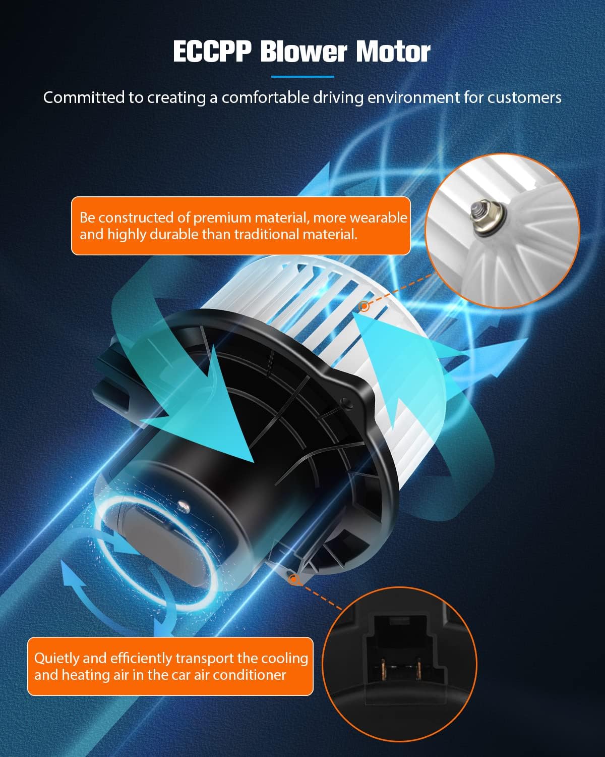 ECCPP for Jeep HVAC AC Heater Blower Motor w/Fan Cage Front fit for 1999-2001 for Jeep Grand Cherokee