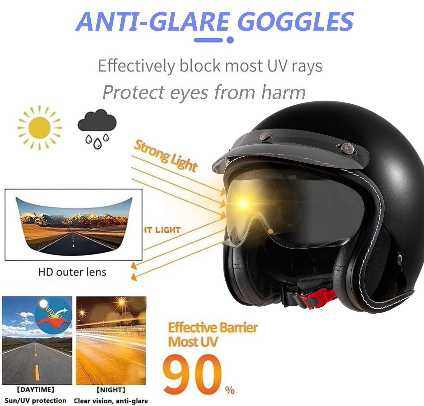 Casco De Motocicleta Abiertos ECEDOT Homologado Medio Casco Protector con Visera Cascos Jet De Estilo Vintage Cascos Half-Helmet para Hombres Y Mujeres