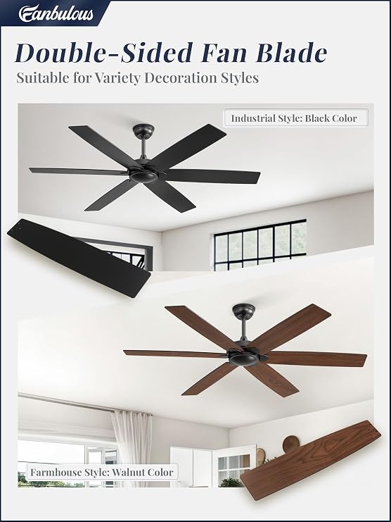 Fanbulous 60 inch Ceiling Fan No Light with Remote | Without Light, Remote Control, Flush Mount Low Profile, Quiet DC Motor & Reversible, Indoor/Outdoor
