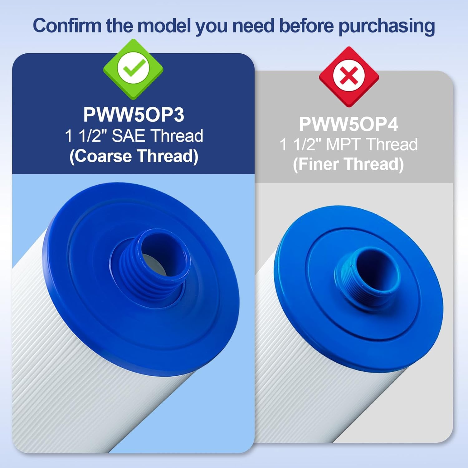 6CH-940 Spa Filter Cartridge Replacement, Filter Replaces Compatible with PWW50P3(1 1/2" Coarse Thread) 25252, 03FIL1400,817-0050, Filbur FC-0359 Viking Spa Hot Tub Filter, SAE Thread Filter (2 Pack)