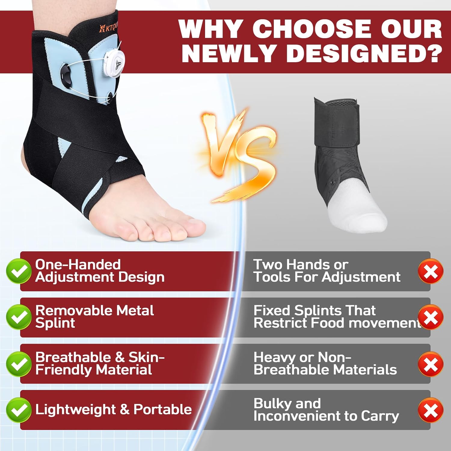 Ankle Brace for Sprained Ankle, Adjustable Knob Support with Removable Metal Splints, KTQUICK Breathable Ankle Stabilizer for Unsex, Pain Relief for Swelling,Injury Recovery,Sports,M(Shoes 8.5‘’-12‘’)