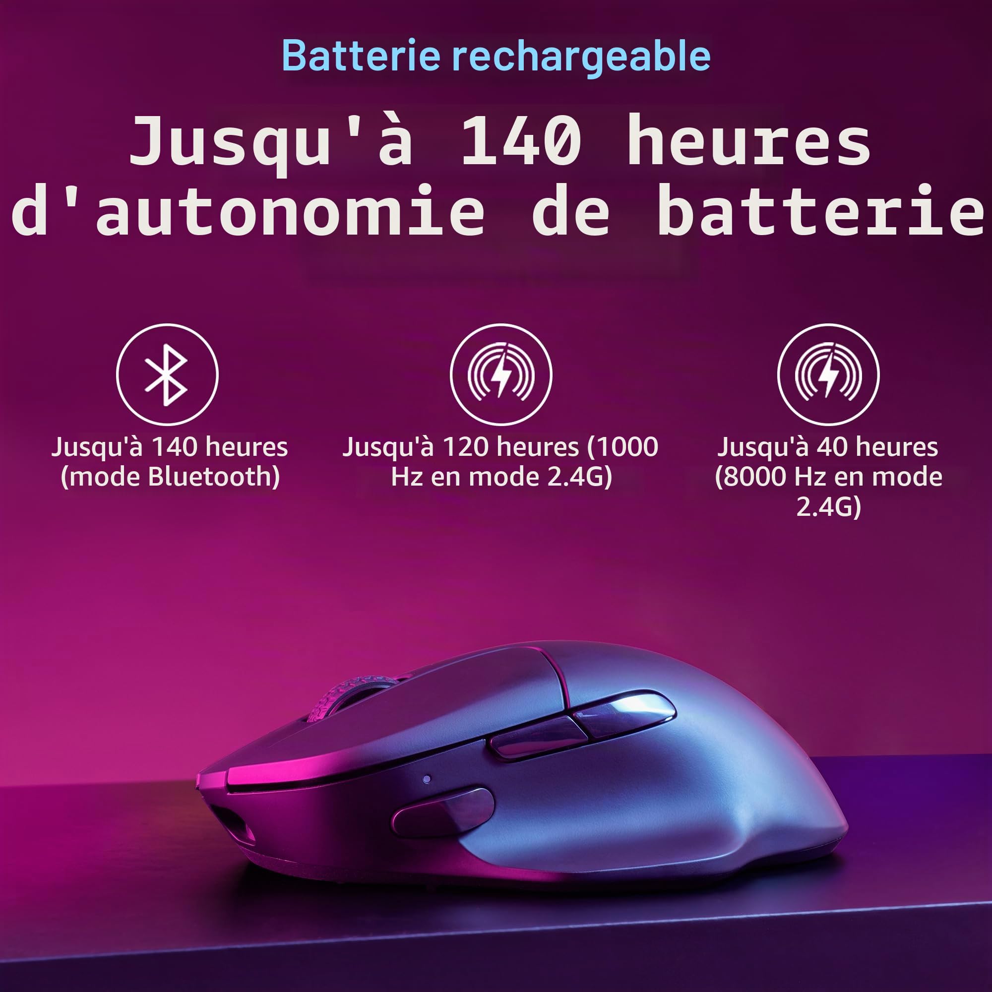 Keychron M7 8K Souris Gaming sans Fil, 30 000 DPI, 2,4 GHz/Bluetooth 5.3/Filaire, avec Bouton Macro, 66g, 140 Heures d'Autonomie, Souris Optique Ergonomique pour macOS et Windows - Noir