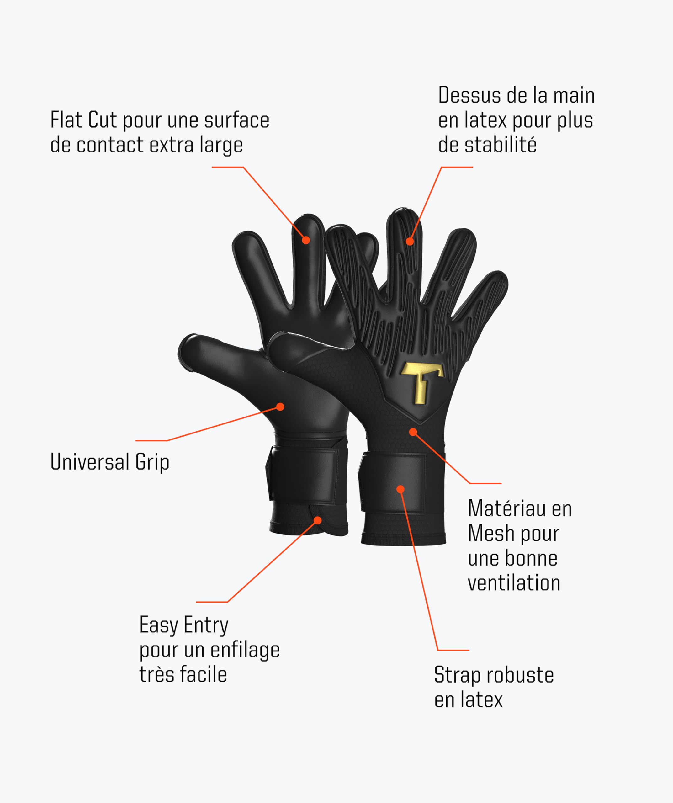T1TAN Rebel Junior Gants de Gardien de Foot Enfant - Gants de Football pour Gardiens de But - sans Protection des Doigts