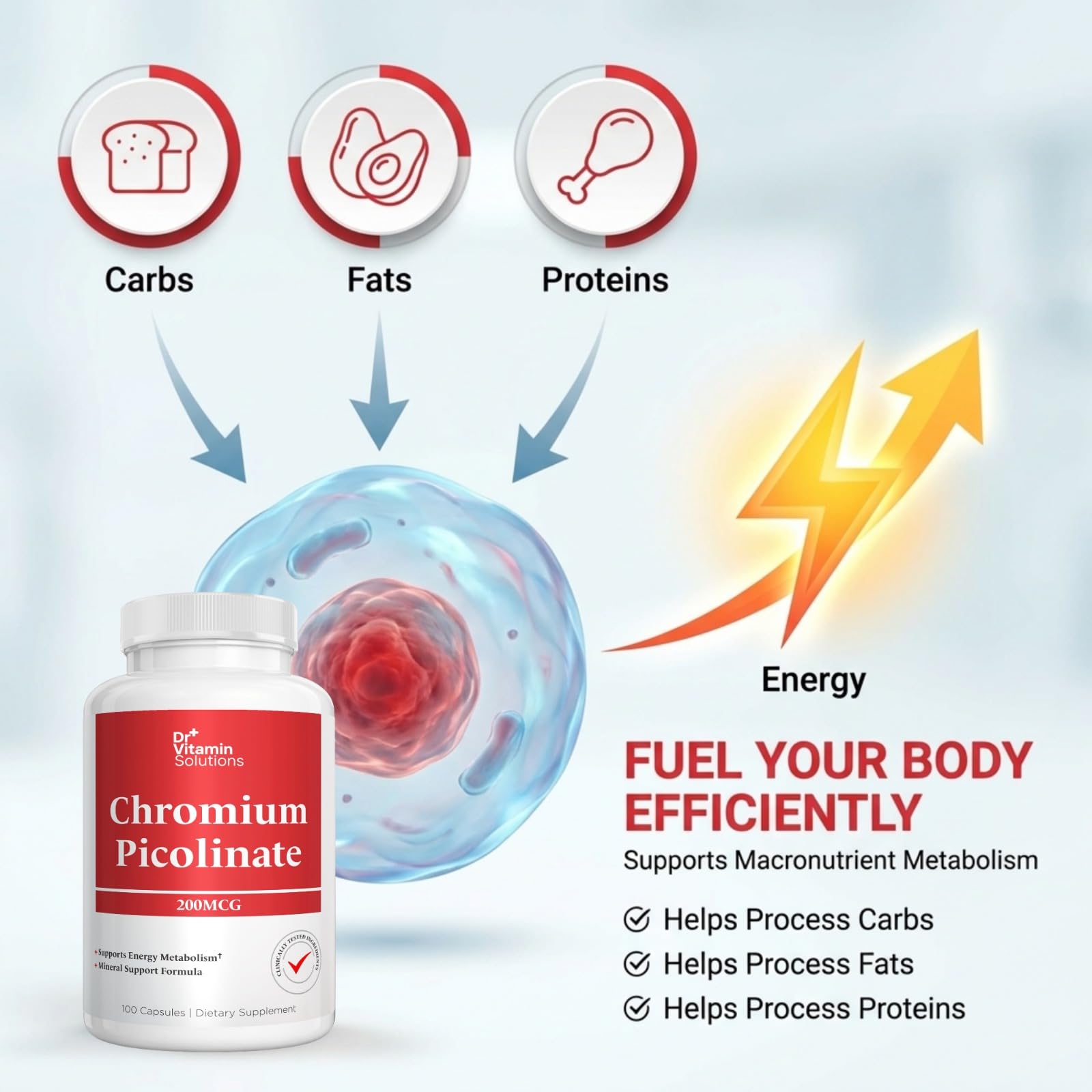 Chromium Picolinate 200 mcg - 3 Month Supply, Blood Sugar Support Mineral — Amazon image 3