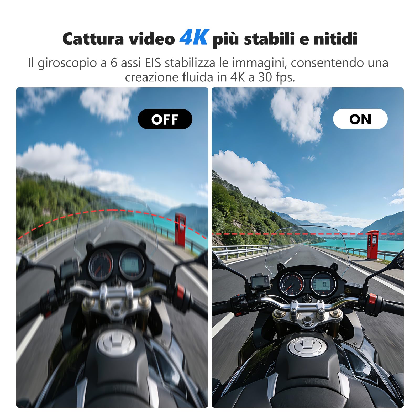 Camera Vlogging da 4K 30FPS, 64GB fotocamera POV portatile a mani libere, 150 ° action cam, impermeabile 30m, 6 assi stabilizzazione, mini telecamera Vlog, batteria da 4,5 ore, montala ovunque