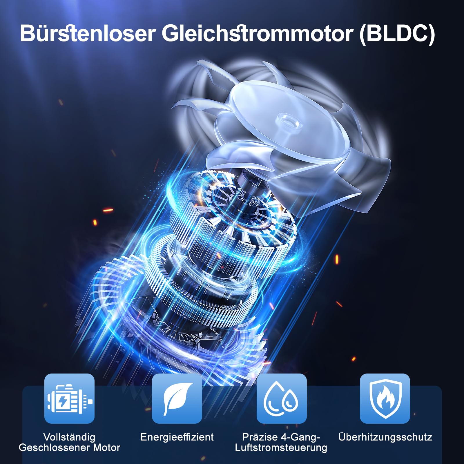 Industrieller Wandventilator Outdoor 60 cm mit Fernbedienung, BLDC Motor (bürstenlos), 90° Oszillation & 30° Neigung, 4 Stufen, wasserdichter Ventilator für Lager, Werkstatt Energiesparend