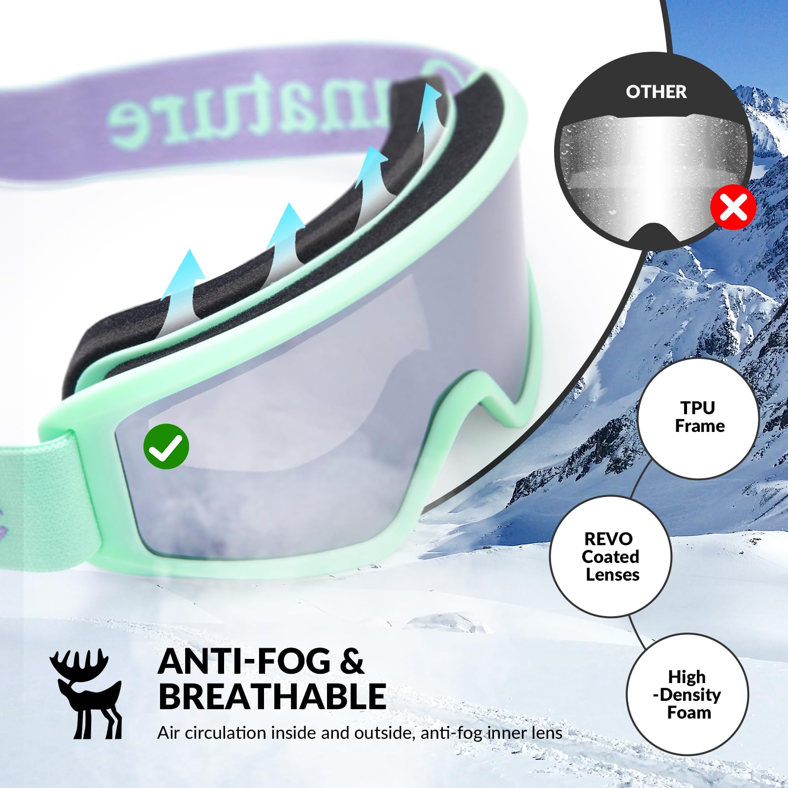 Skibrille Anti-Nebel Schneebrille Ski Brille mit Doppellinsen Blendfreie Schutzbrille für brillenträger für Wintersport wie Skifahren, Snowboarden, Eislaufen Damen und Herren